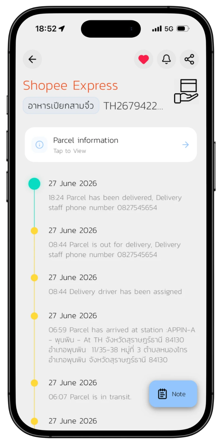View Tracking Results